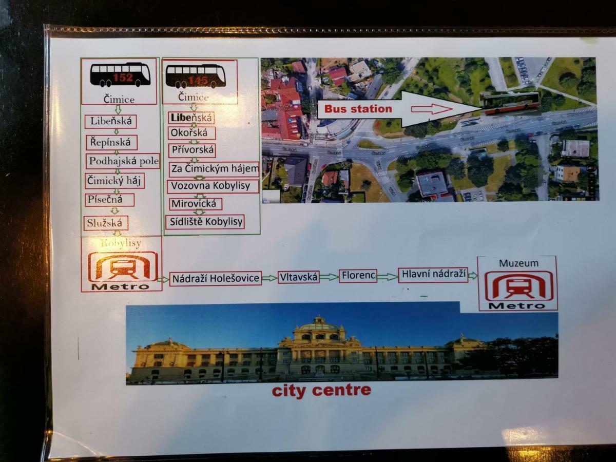 Aparthotel Bambus Zahrada Praga Zewnętrze zdjęcie